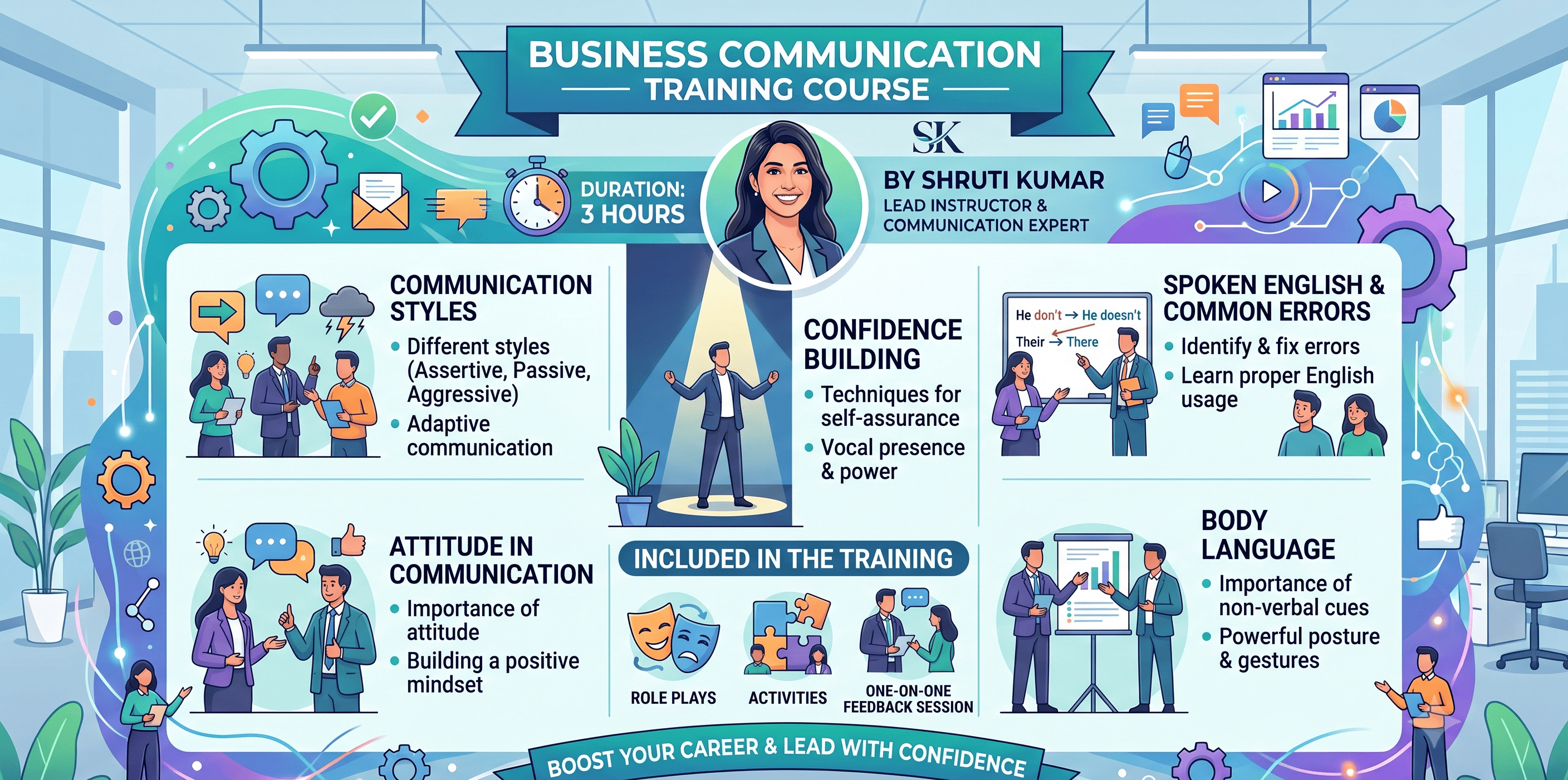 Business Communication
